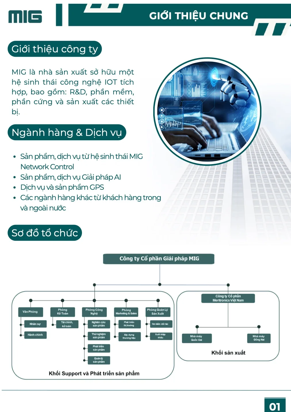 Catalogue trang 2