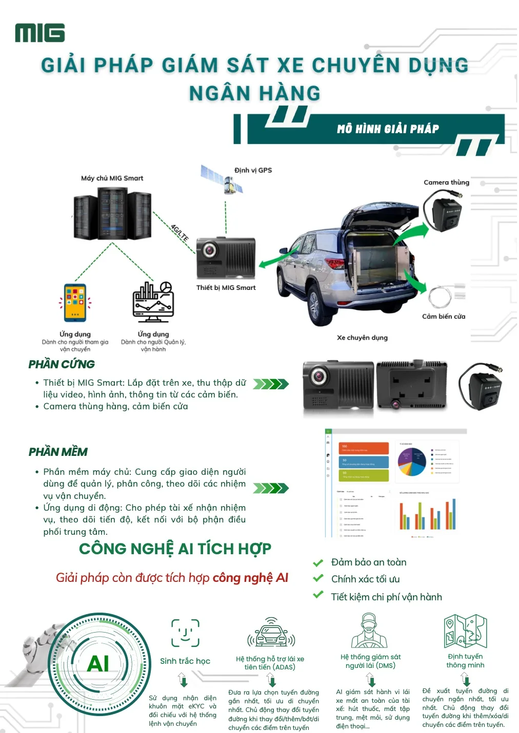 Catalogue trang 3