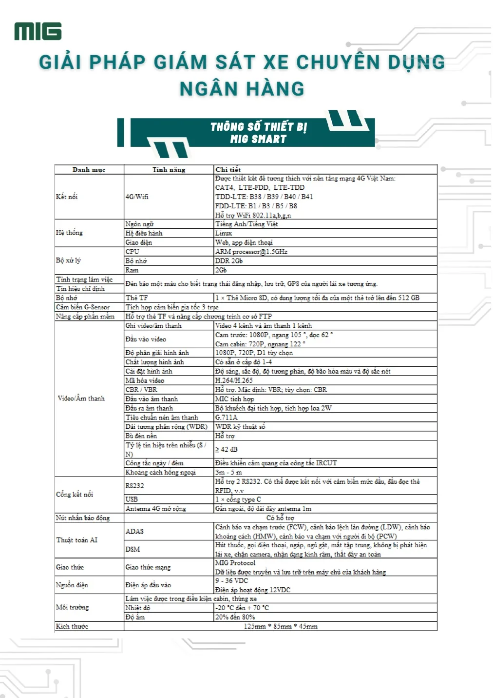 Catalogue trang 4