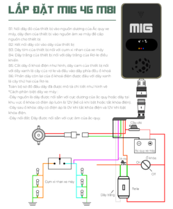 lắp định vị xe máy SafeMotoMIG