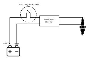 lắp chống trộm xe máy