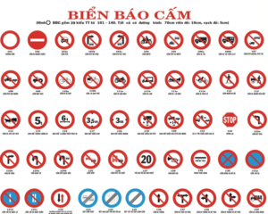 các loại biển báo giao thông