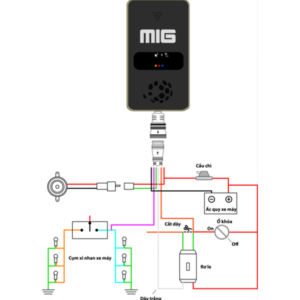 hướng dẫn lắp đặt chống trộm xe máy